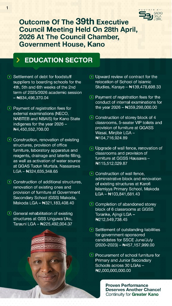 AKY Achievements Infographics