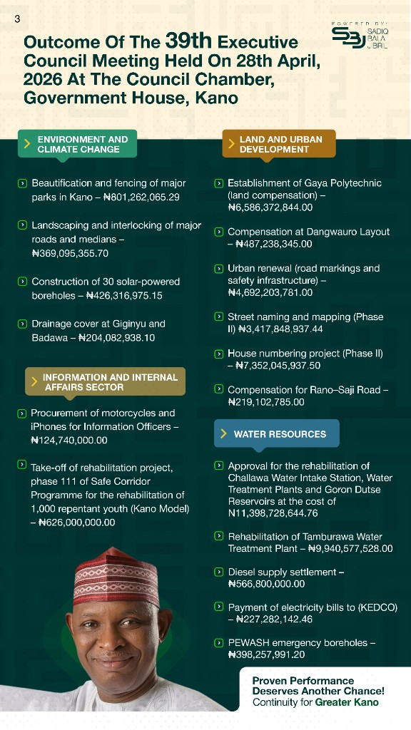 AKY achievements infographic — environment, land, and water