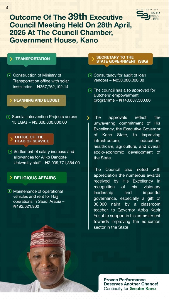 AKY achievements infographic — transport and governance outcomes